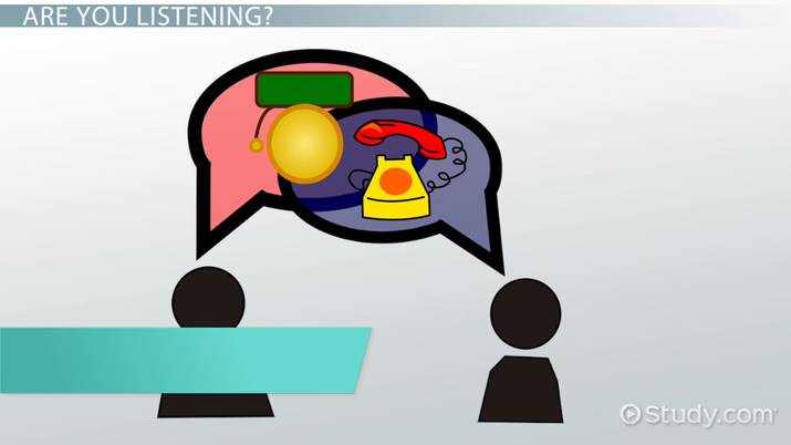 Discussion clipart social factor. Factors that influence interpersonal