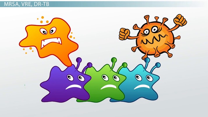 disease clipart antibiotic resistant bacteria