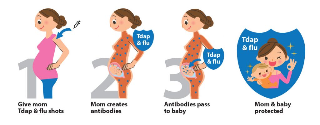 disease clipart baby vaccination
