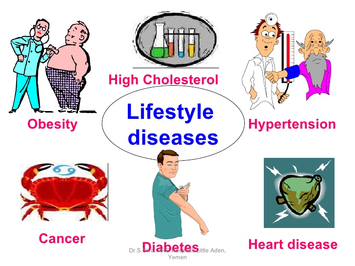 disease clipart lifestyle disease