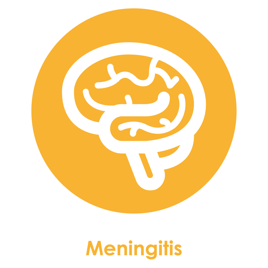 headache clipart meningitis