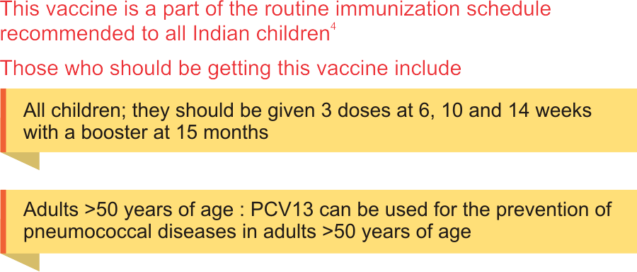 disease clipart pneumonia vaccine