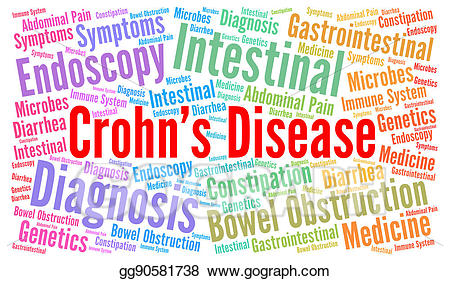 Stock illustration crohn s. Disease clipart word