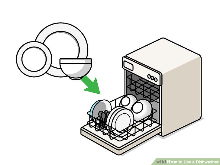 dish clipart loading dishwasher