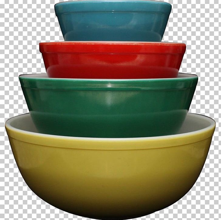 dish clipart mixing bowl