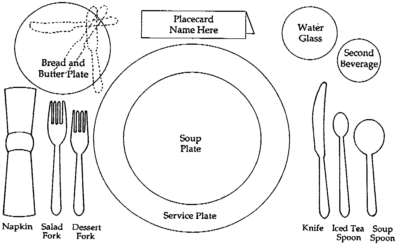 dish clipart place setting