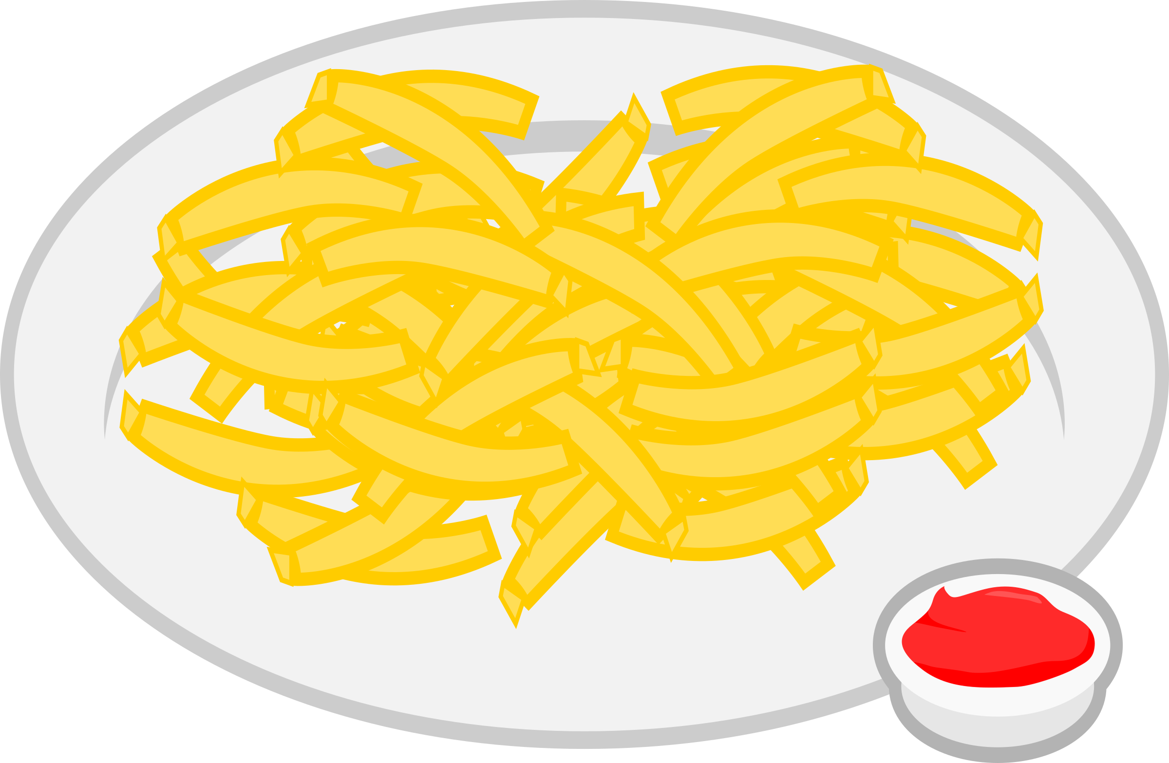 Dish yellow plate