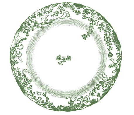 dishes clipart blue plate