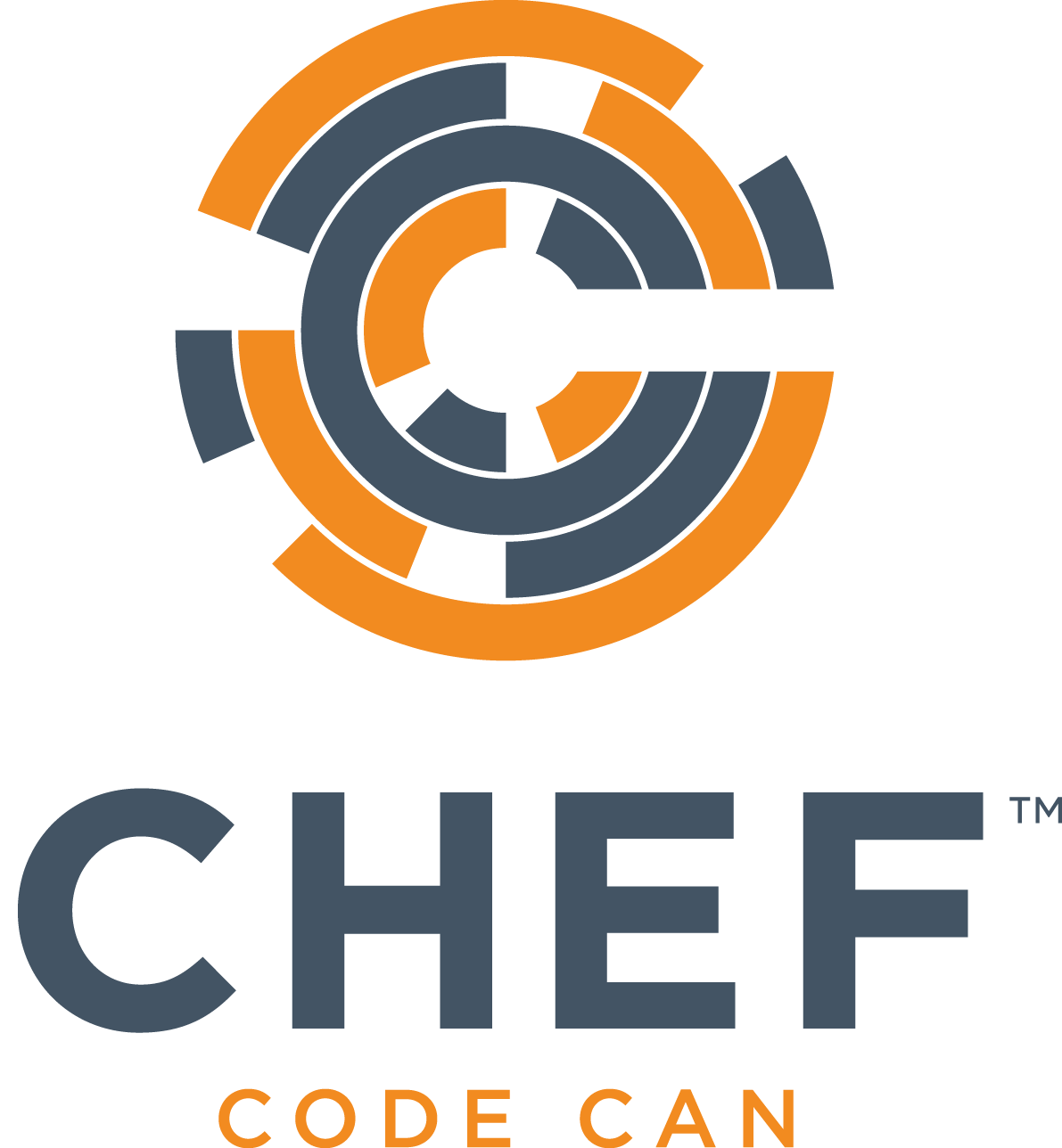 dishes clipart chef tool