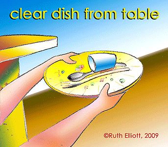 dishes clipart clear dish