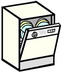 Dishes clipart full dishwasher. Free cliparts download clip