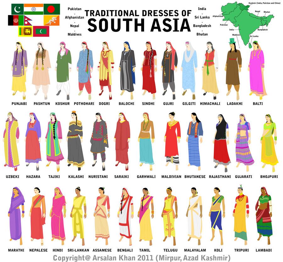 diversity clipart ethnic wear