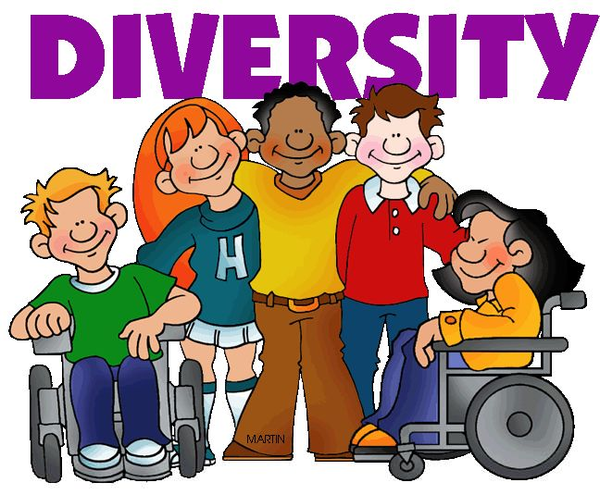 diversity clipart group share