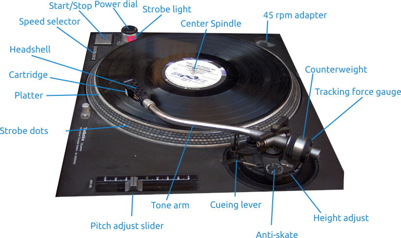 dj clipart record player