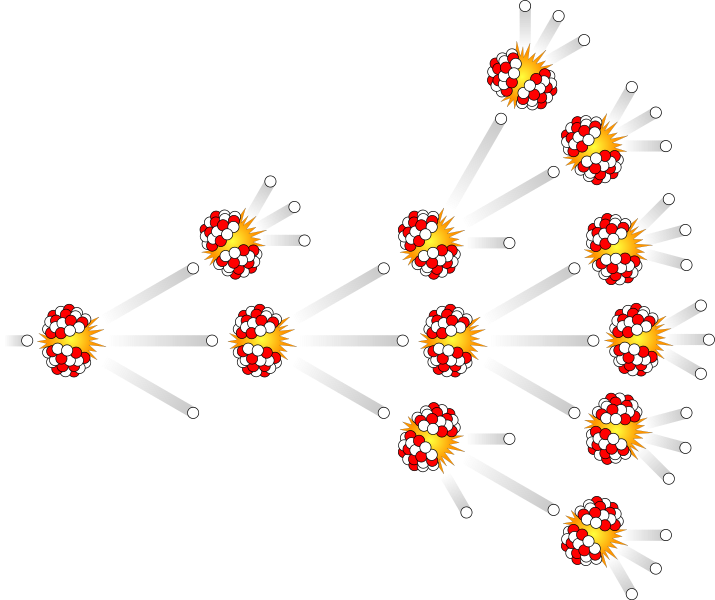 domino clipart chain reaction