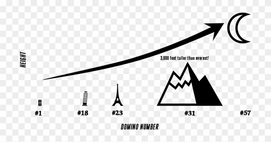 Fitness recovery and end. Domino clipart theme