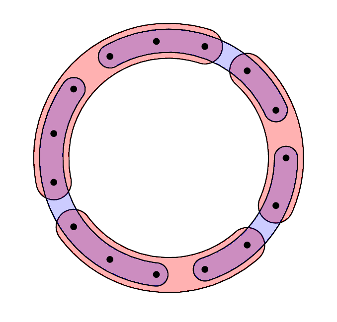 dot clipart circular