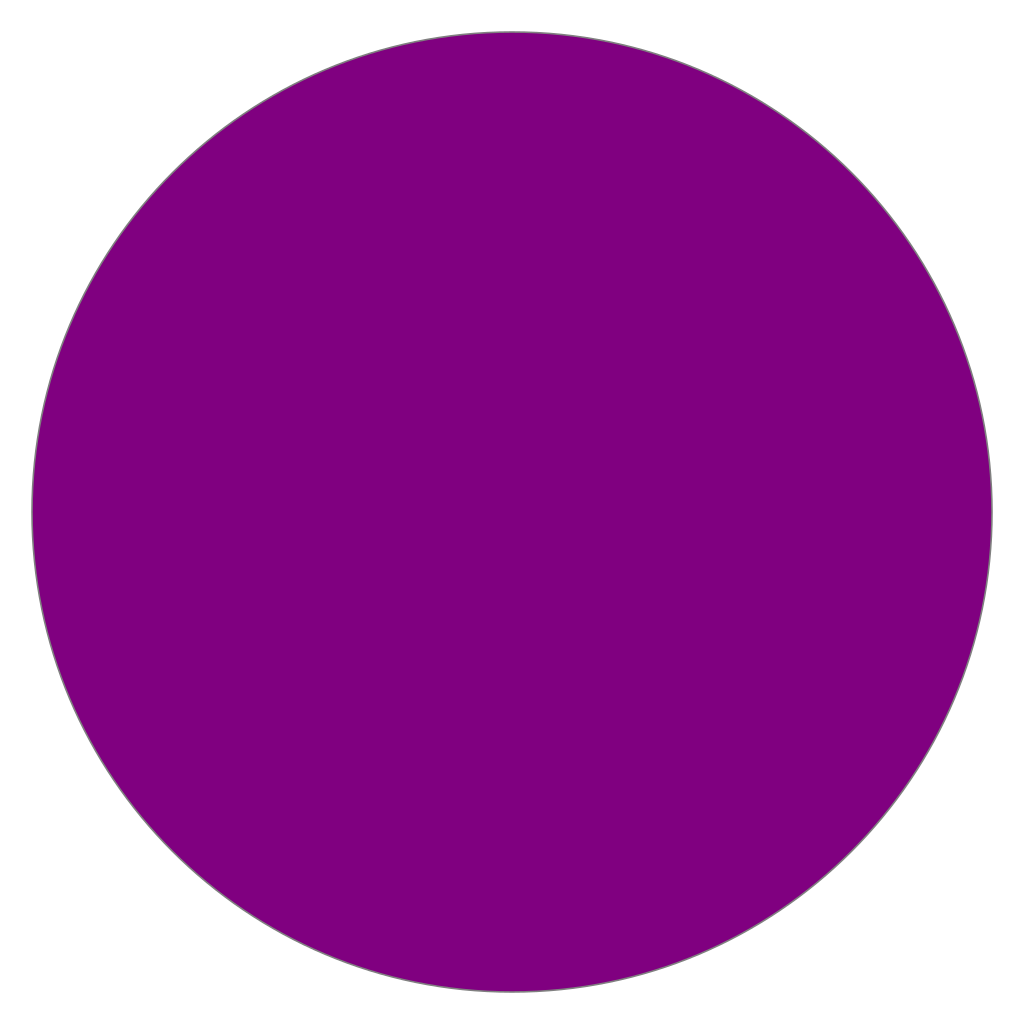dot clipart purple
