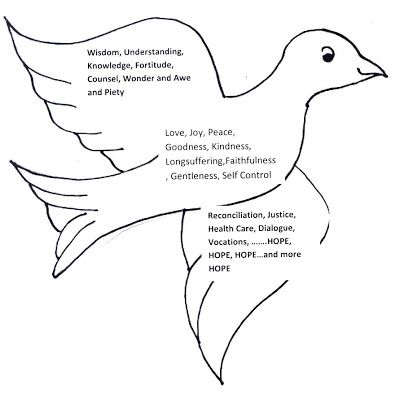 doves clipart piety