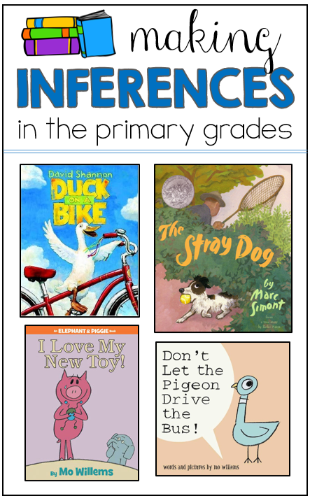 Making inferences lessons and. Drawing clipart drawing conclusion