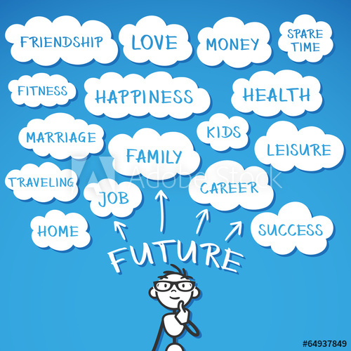 thoughts clipart future dream