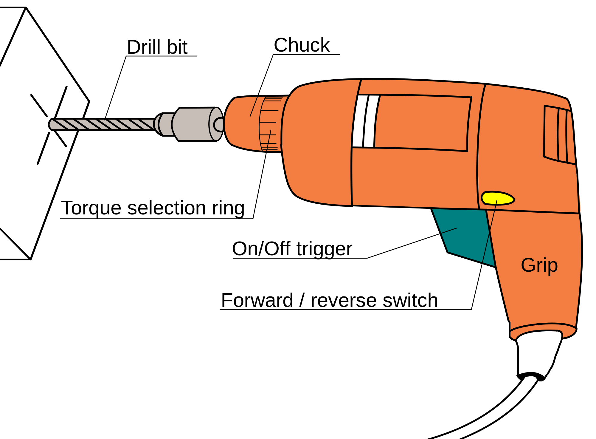drill clipart drill machine