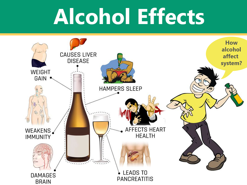 drinking clipart alcohol effect