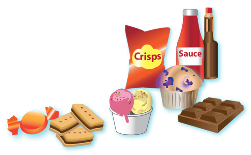 Foods clipart snack. Healthy diet recommendations british