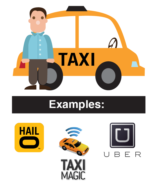 Rideshare apps services and. Driving clipart magic car