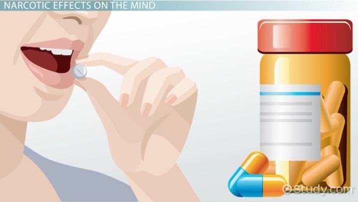 medication clipart effect drug