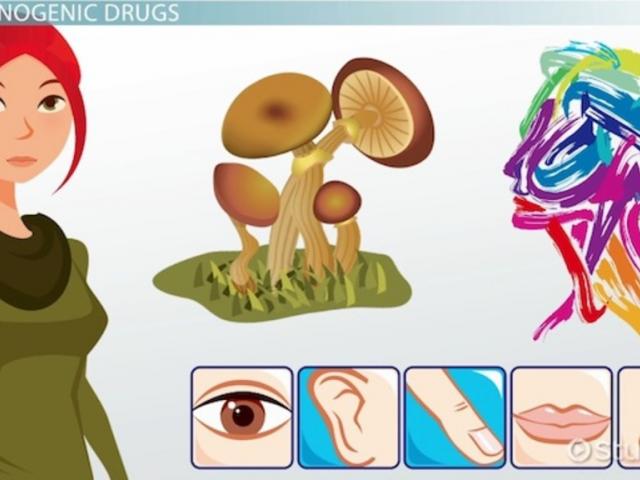 drugs clipart drug effect