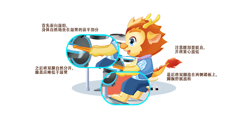 Drum clipart music class. Electronic learning revolution our