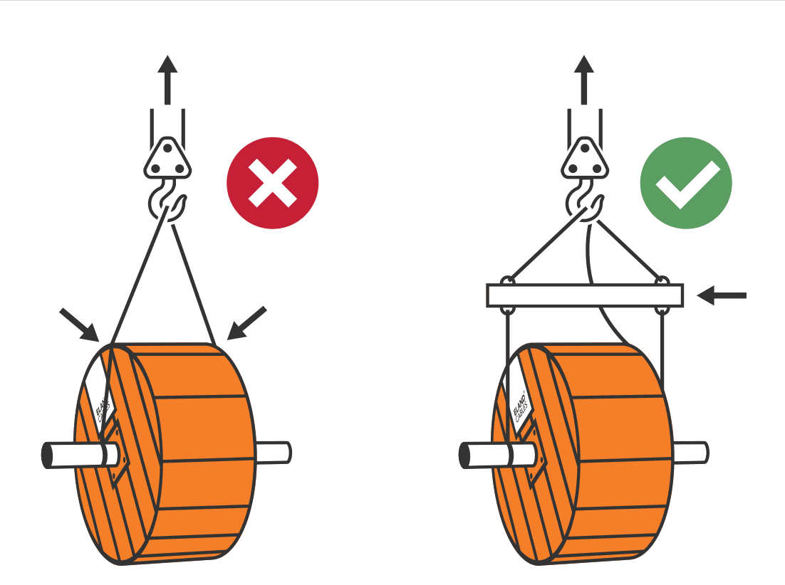 Faq handling and shipping. Tool clipart electrical wiring