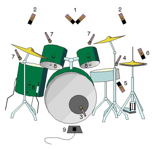 drums clipart jazz drum