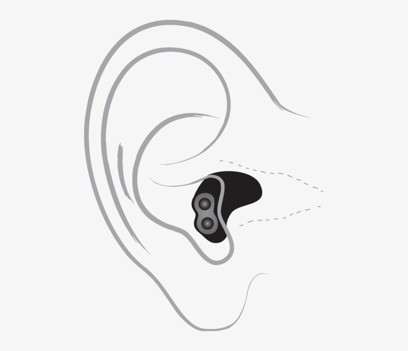 ears clipart audiology