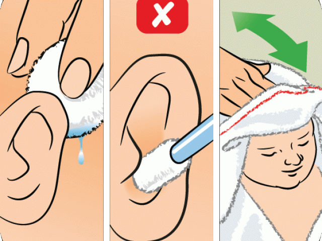 Ears clipart hygiene. Ear x free clip