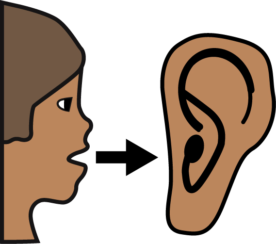 Ear clipart listen to mom and dad. What you re saying