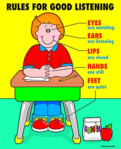 Ears clipart effective listening. Carson dellosa rules for