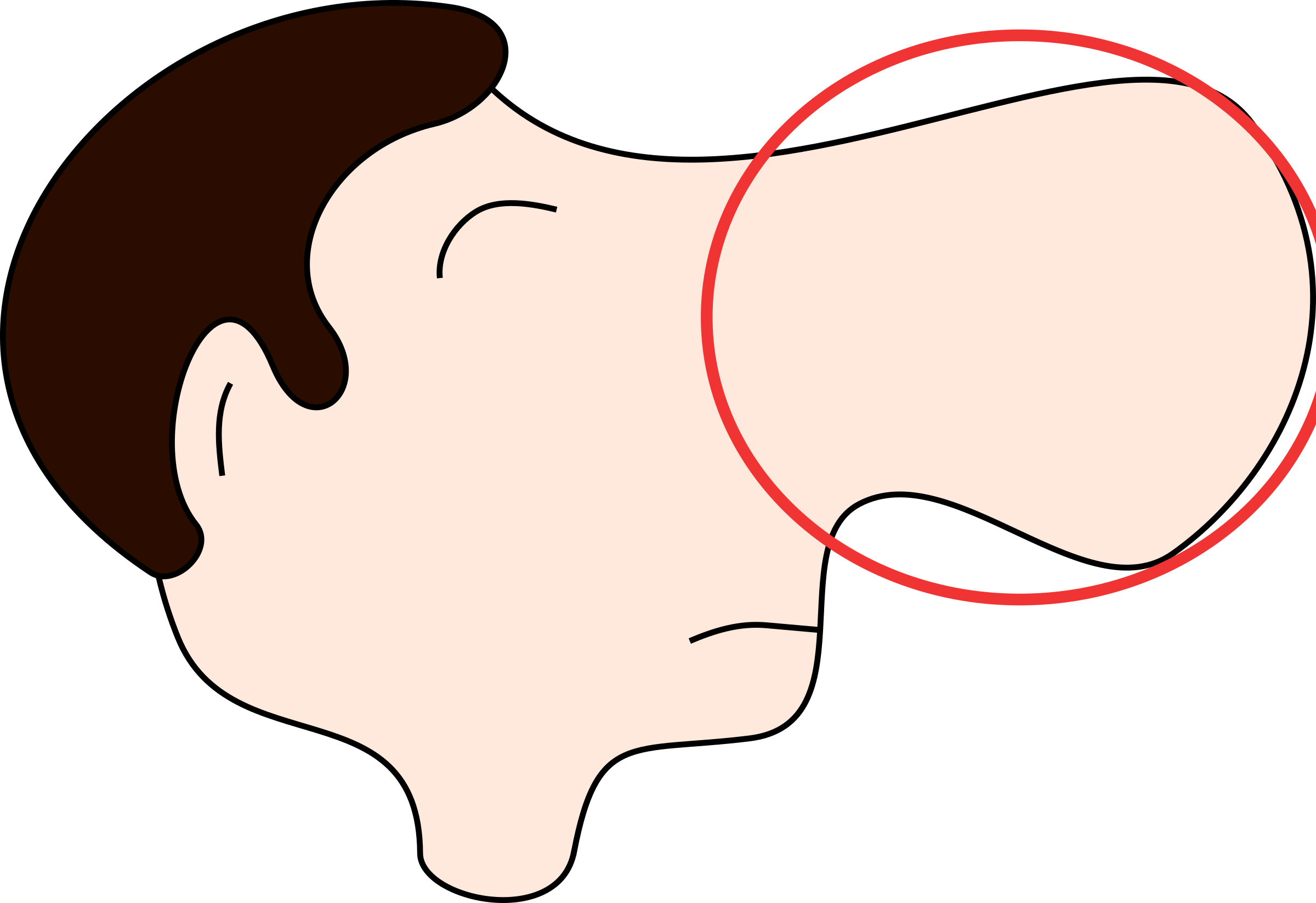 ears clipart nose