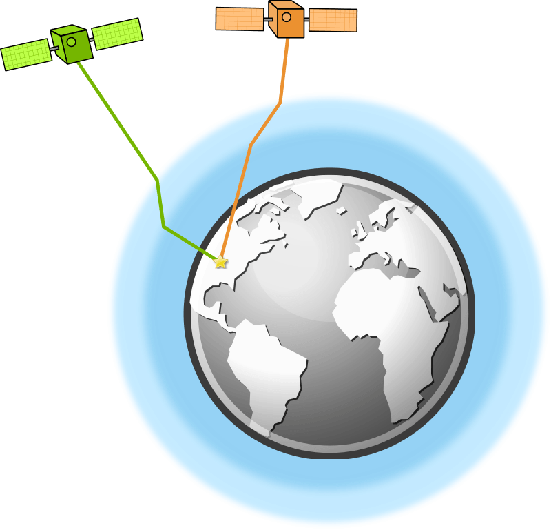 earth clipart diagram