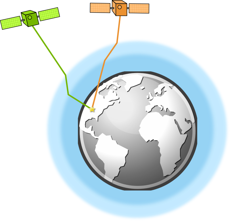 earth clipart earth's atmosphere
