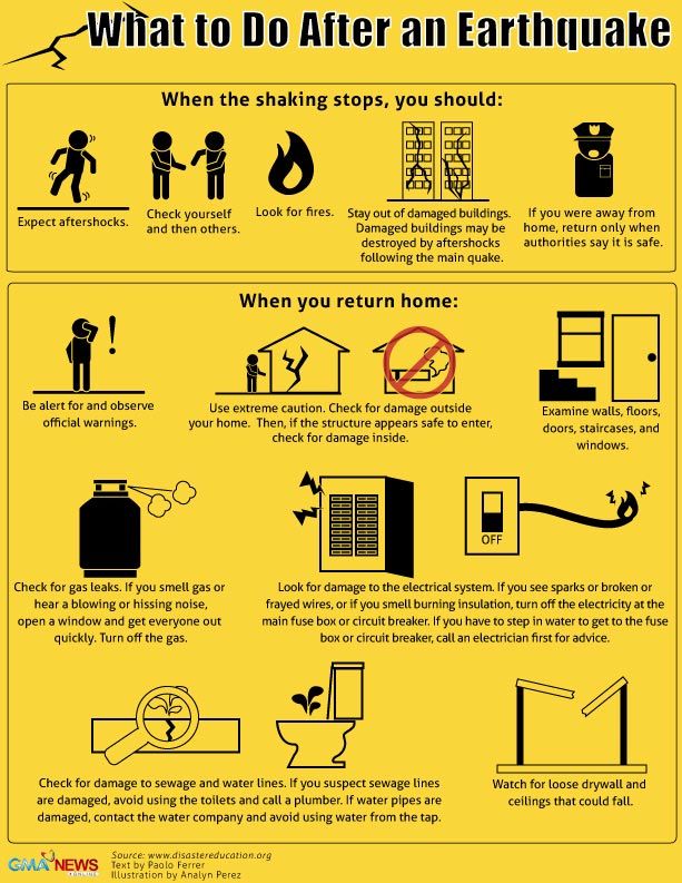 earthquake clipart 10 safety measure