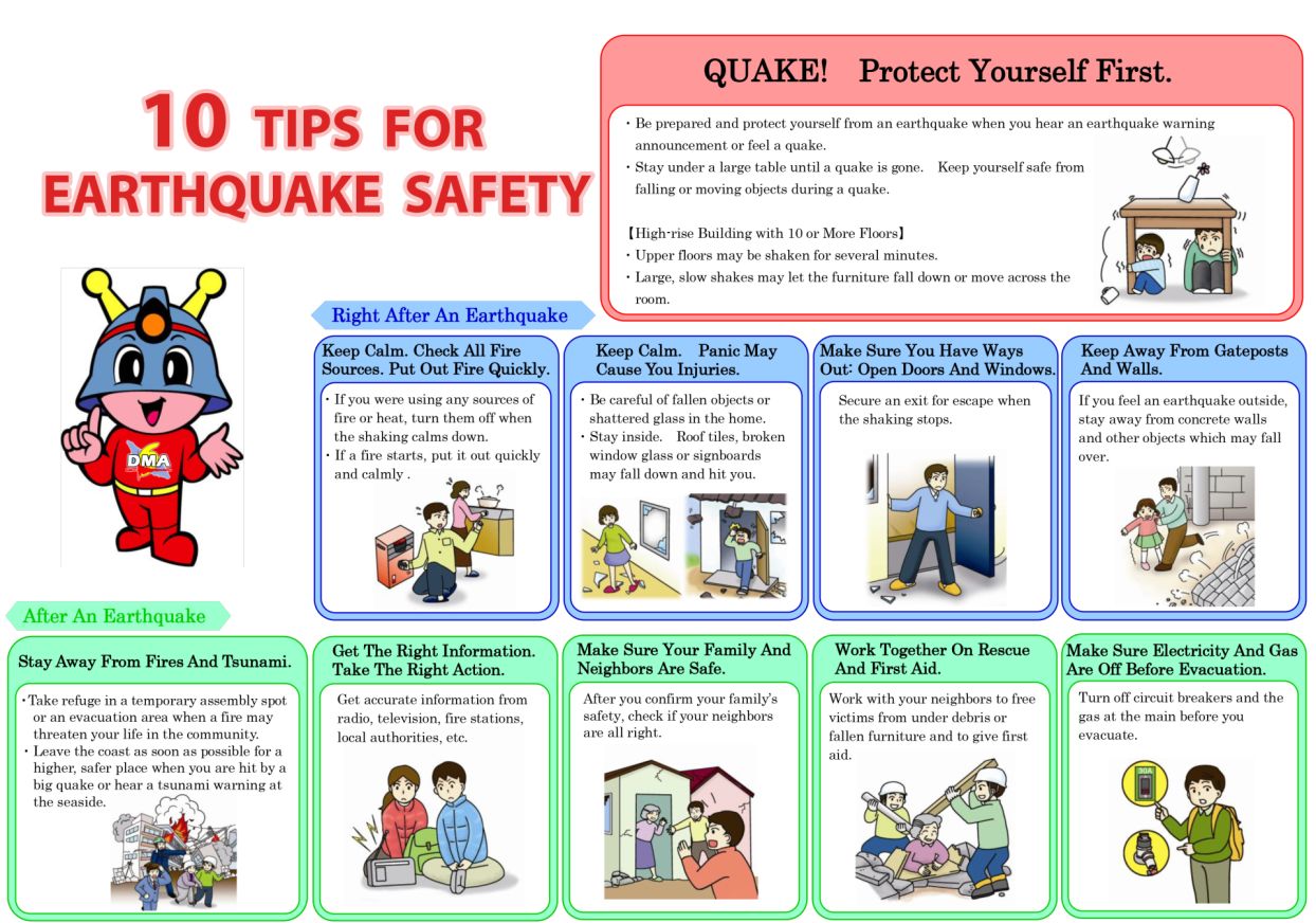 Earthquake Safety Clip Art