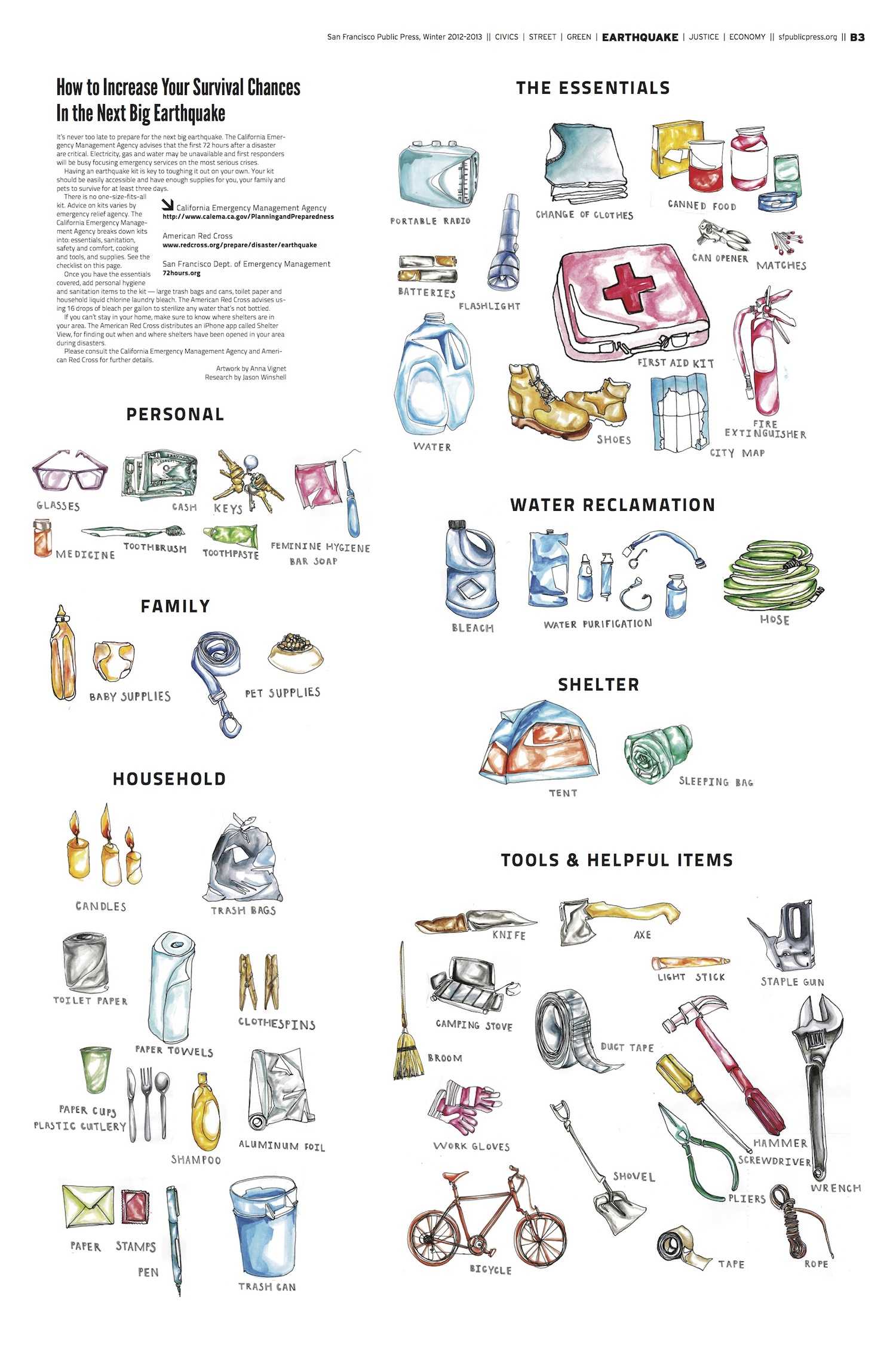 Up to date kit. Earthquake clipart camping supply