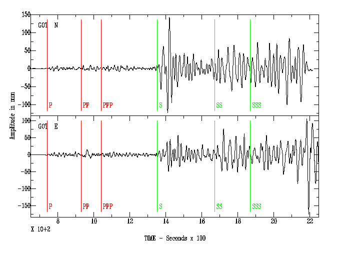 earthquake clipart earthquake seismograph