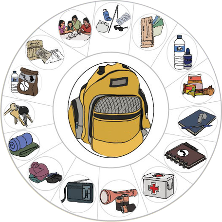 emergency clipart emergency backpack