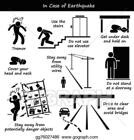 earthquake clipart management