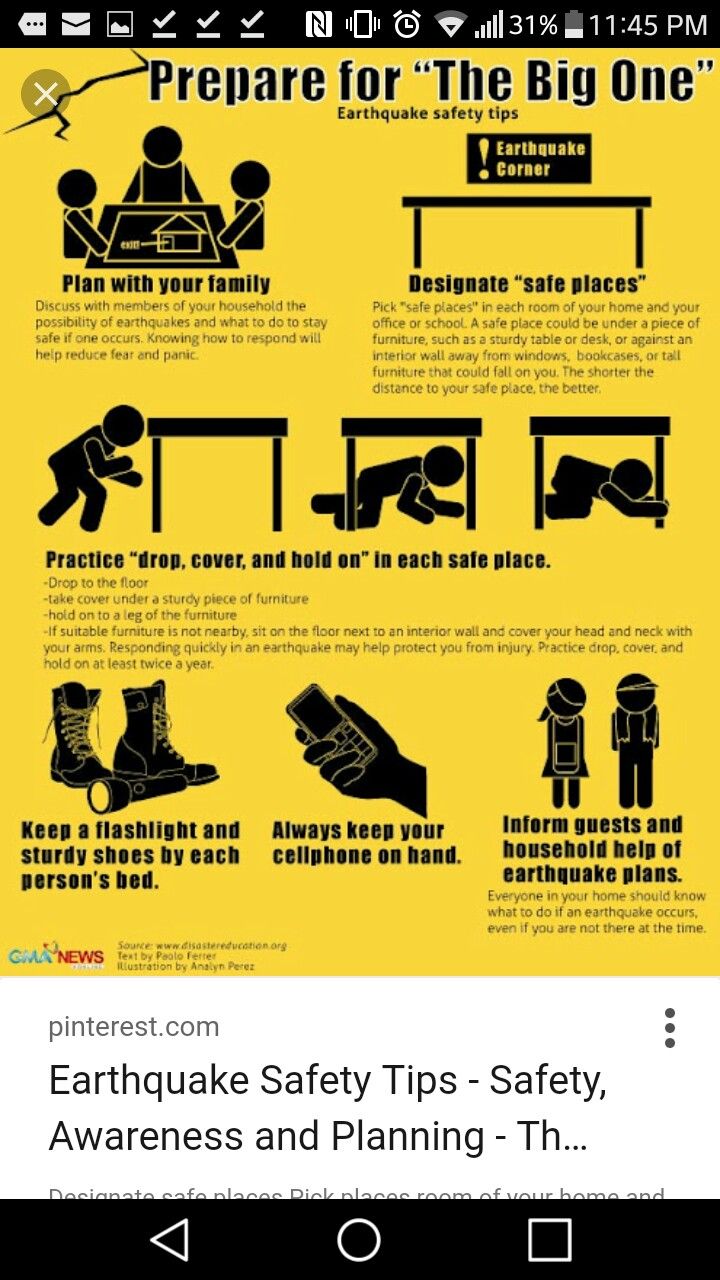 earthquake clipart personal safety