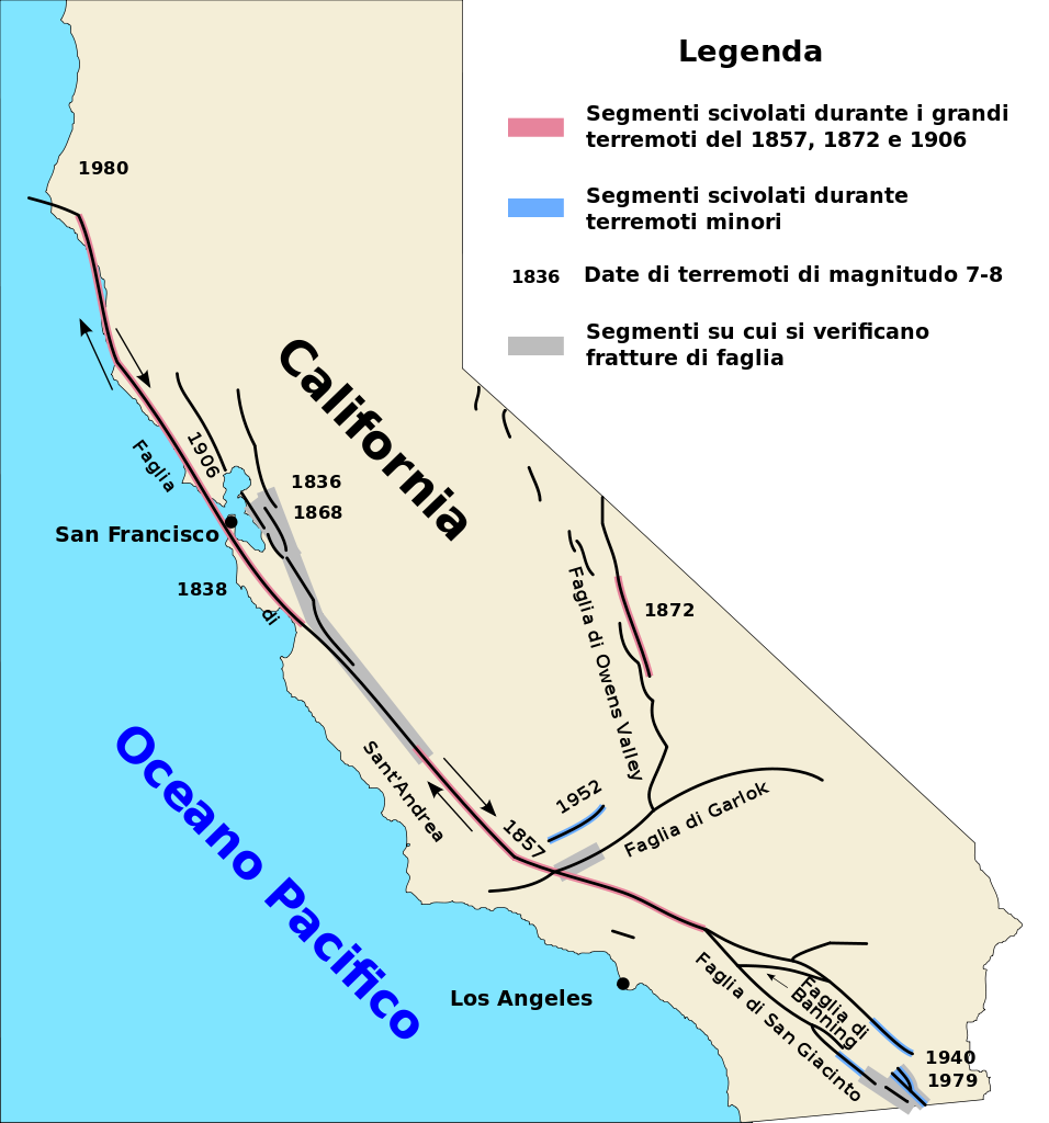 earthquake clipart san andreas fault