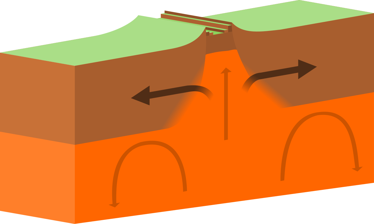 earthquake clipart science